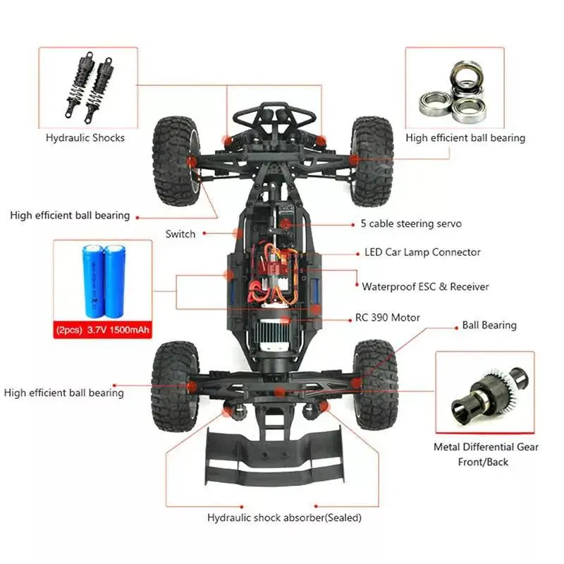 HBX 12891 1/12 4WD 2 4G водонепроницаемый гидравлический демпфер RC пустыня багги грузовик