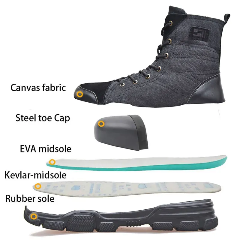 Всесезонные защитные рабочие ботинки MWSC мужская обувь с неразрушаемым стальным