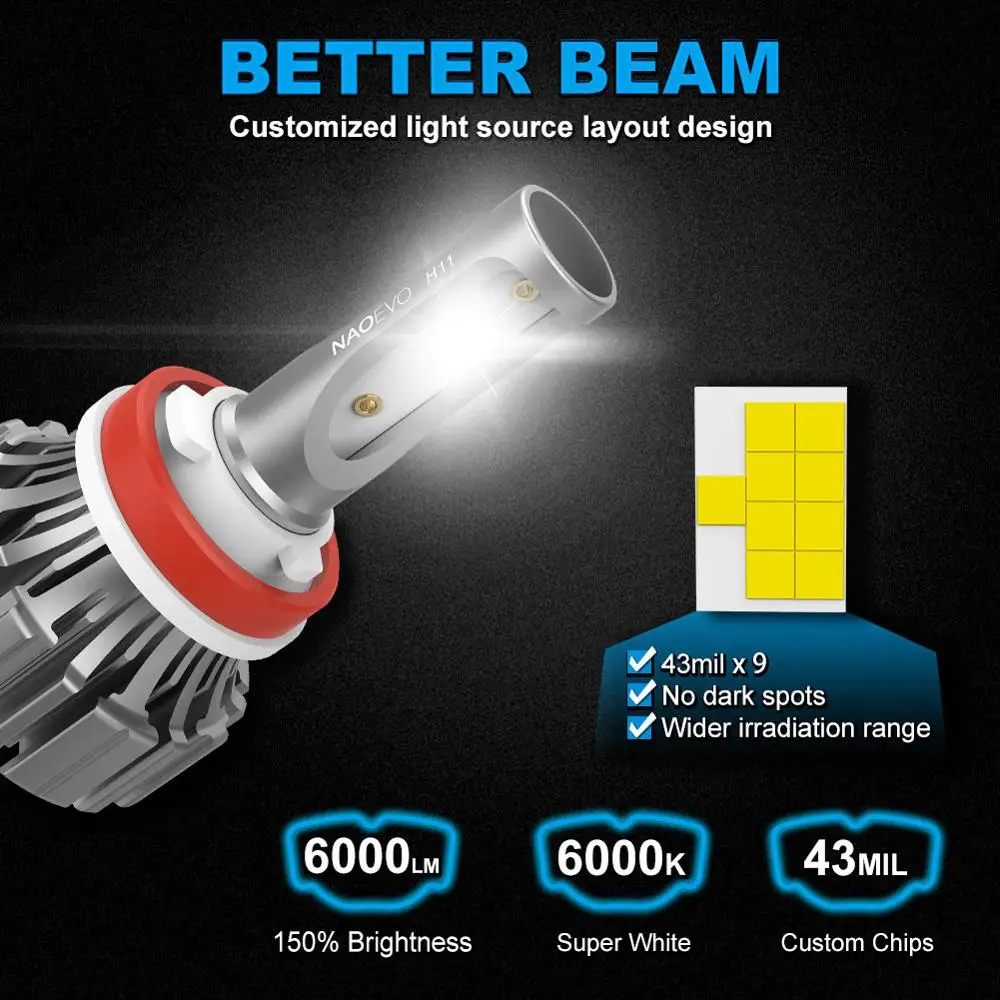 NAOEVO H4 H7 H11 led безвентиляторный автомобилей головной светильник HB4 HB3 H9 H8 H10 5202 9005 9006
