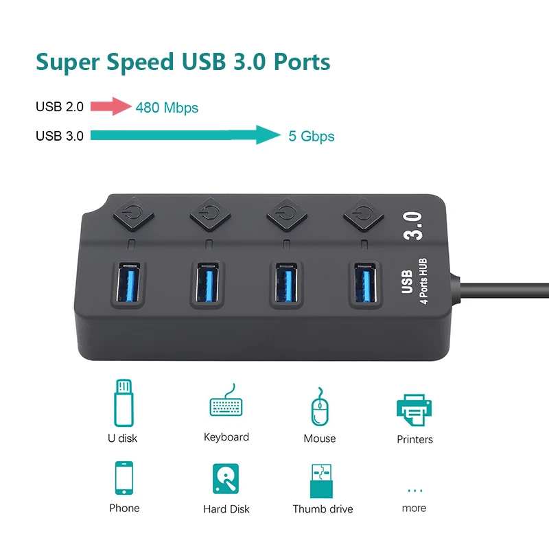 USB концентратор 3 0 4 / 7 портов Разветвитель переключатель с адаптером питания для
