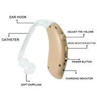 2021 new usb rechargeable apparatus in ear hearing aid sound enhancer portable low noise wide frequency hearing aidsdeaf