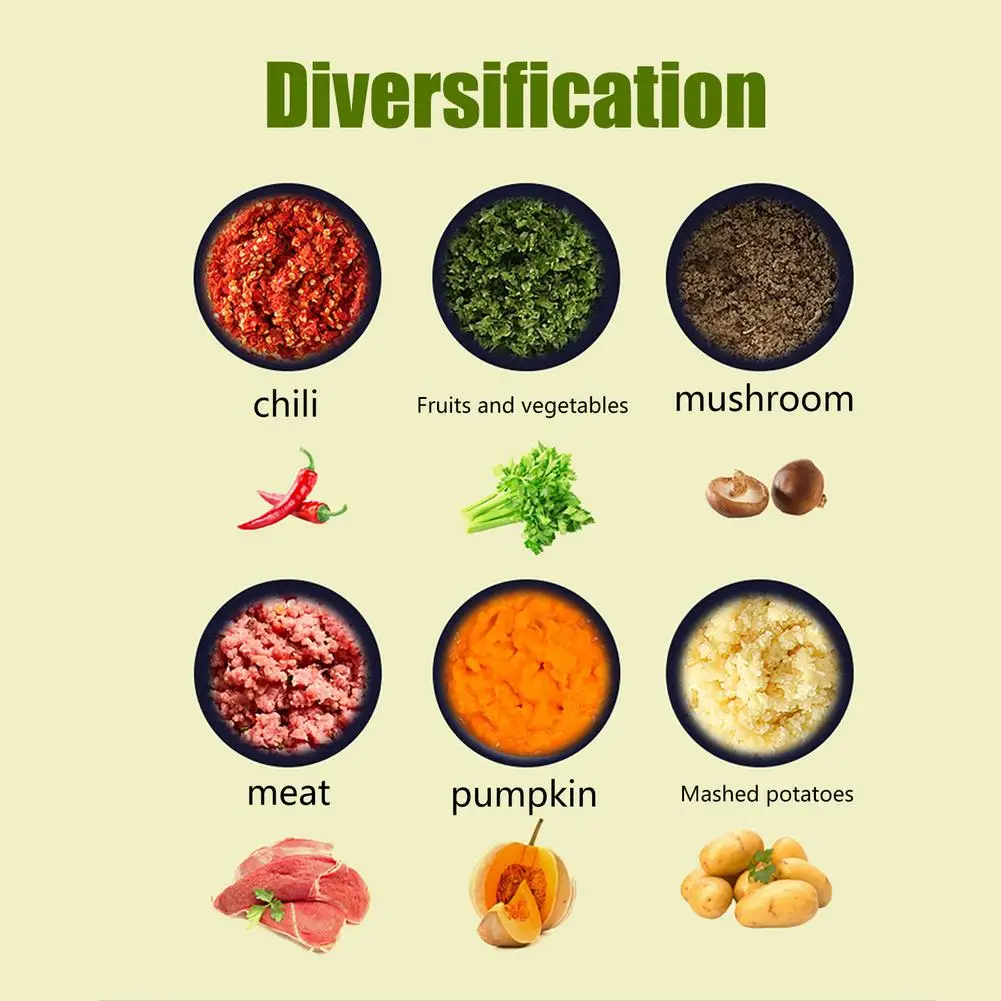 Мини-измельчитель для еды Электрический измельчитель чеснока блендер детского