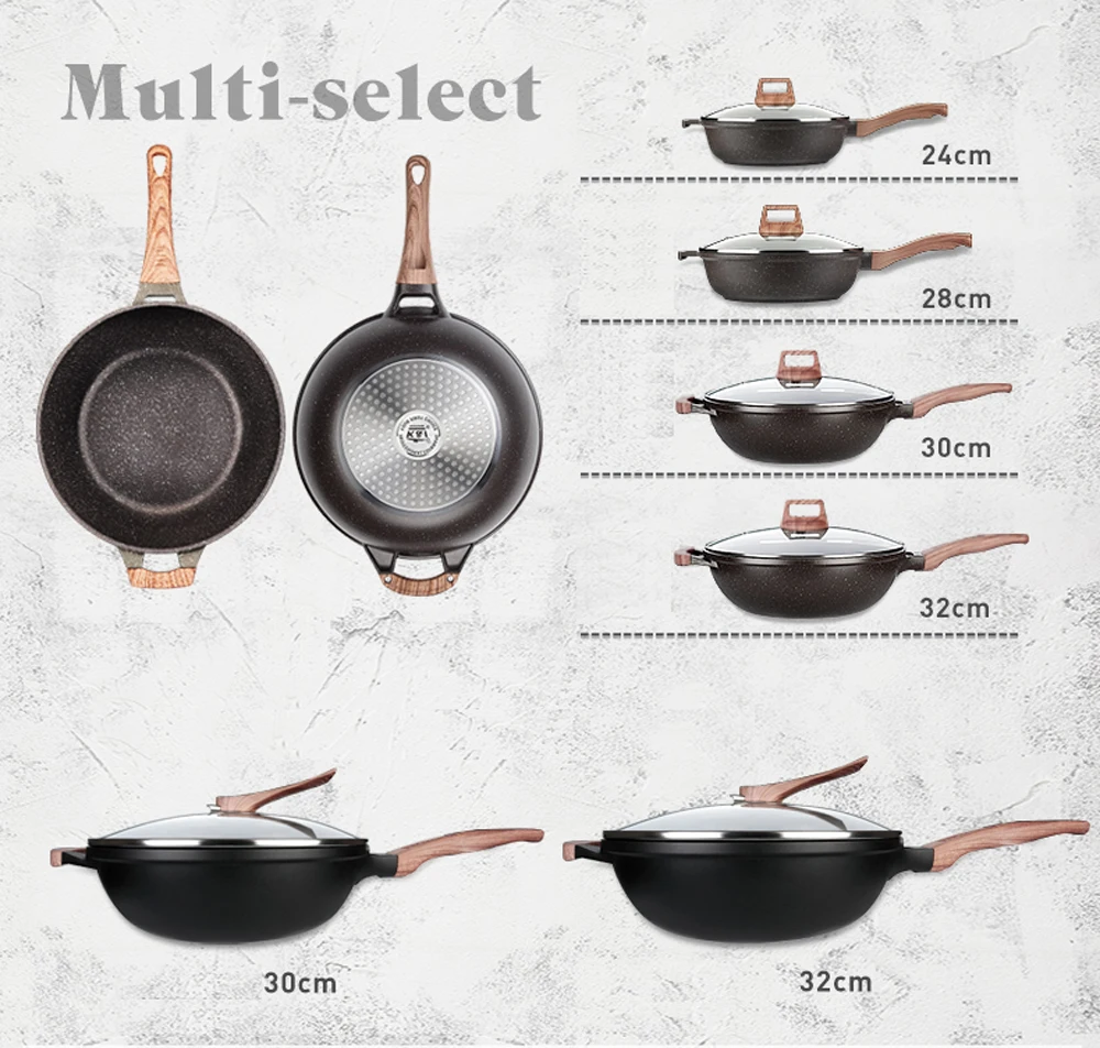 Антипригарная сковорода многоцелевой для стейка без паров использовать газовой