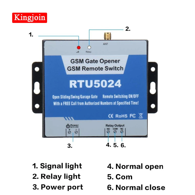 GSM открывалка для ворот реле пульт дистанционного управления доступом