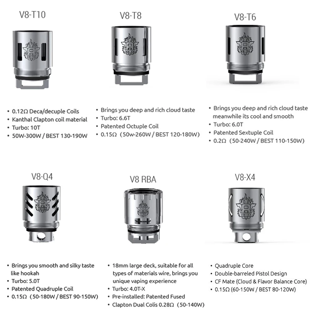 Оригинальный электронных сигарет SMOK TFV8 Головка Катушки V8-T8 V8-T6 V8-Q4 V8-X4 V8-T10 для 6 мл