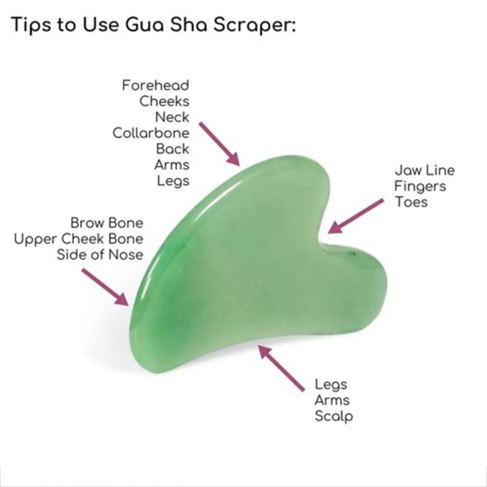 Rosalind 2 in 1 Green Roller and Gua Sha Tools Set by Natural Jade Scraper Massager with Stones for Face Neck Back Jawline |