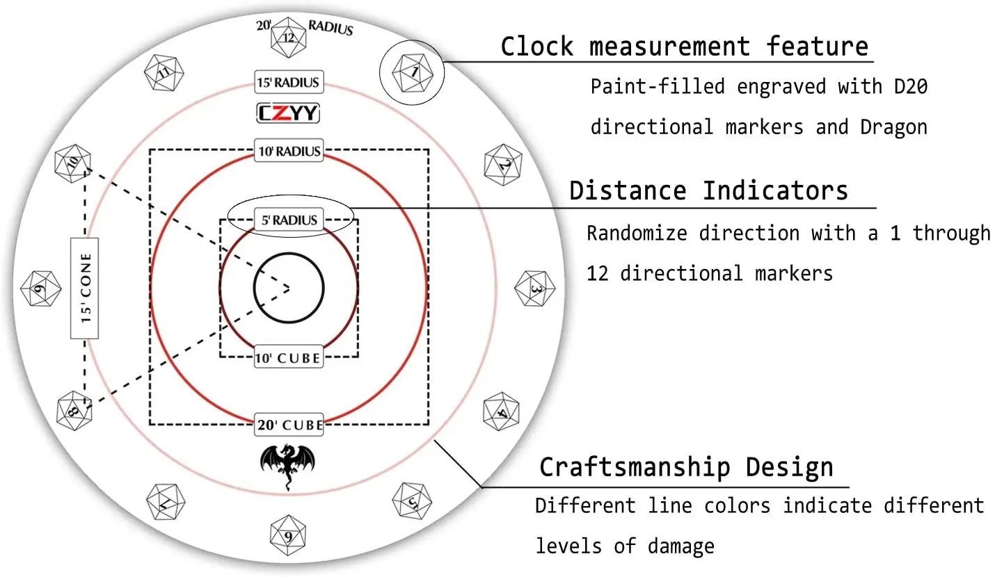 Area Spell Effect Template for Dungeons and Dragons - CZYY RPG Gaming Accessories Ideal for Tabletop Role-Playing Games image 3