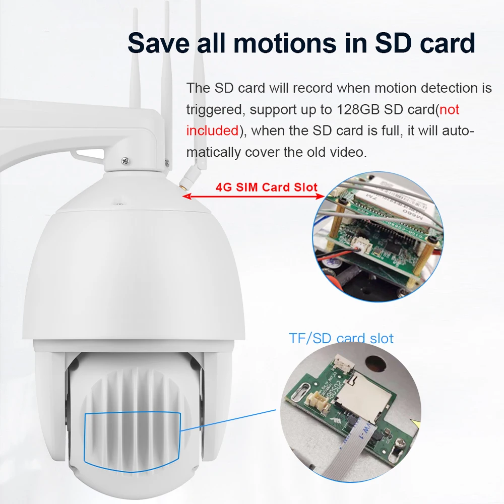 Беспроводная камера видеонаблюдения с поддержкой 4G SIM карты 1080P Wi Fi|Камеры