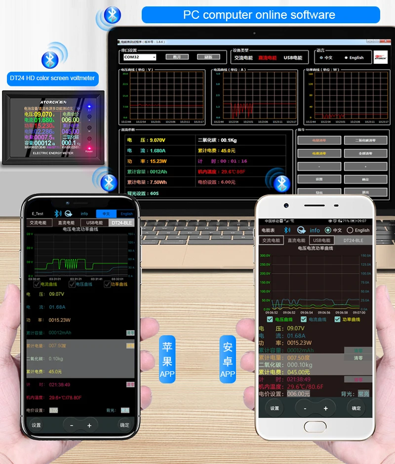 DT24 HD IPS Bluetooth цифровой дисплей DC Power APP Вольтметр Амперметр тестер емкости батареи