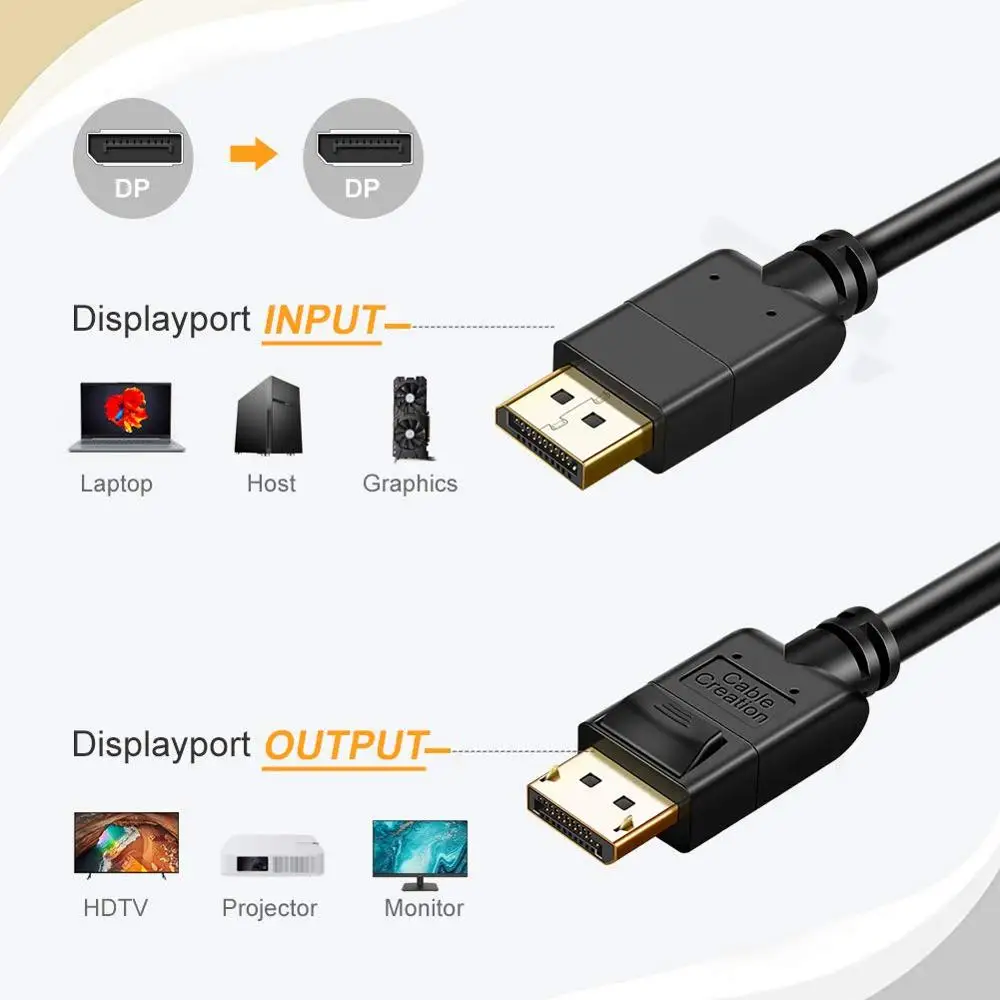 Кабель DisplayPort 8K 1 4 кабель DP/DP позолоченный с разрешением видео при 60 Гц 4K 144 2K 165 и