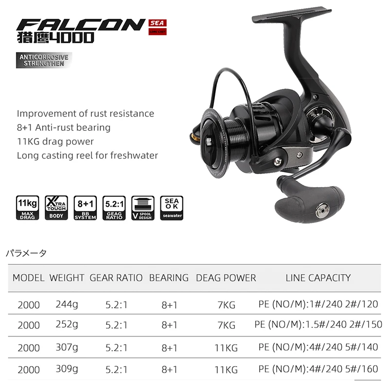 

TSURINOYA FALCON 2000 3000 4000 5000 Spinning Fishing Reel 8+1BB 5.2:1 Gear Ratio 7/11kg Drag Max Metal Spool Saltwater Reels