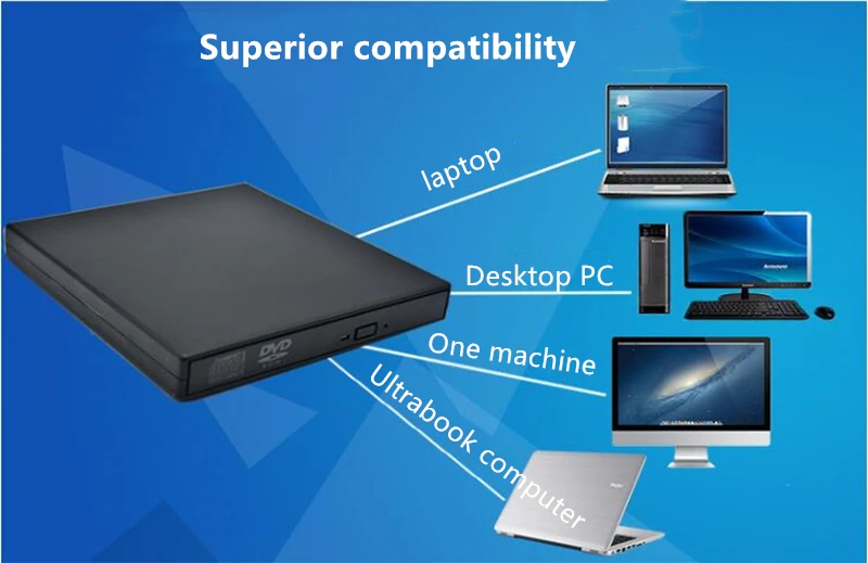 IMice USB 2,0 портативный ультра тонкий внешний слот-в DVD-RW CD-RW CD DVD плеер привод писатель Rewriter оптический привод горелки для ПК