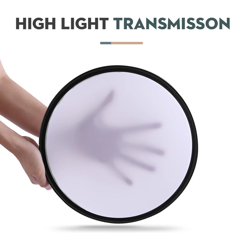 Modern Led Ceiling Lights Fixtures 15W 20W 30W 50W Surface Lamp 220V Panel for Living Room Kitchen Home Decor | Лампы и освещение