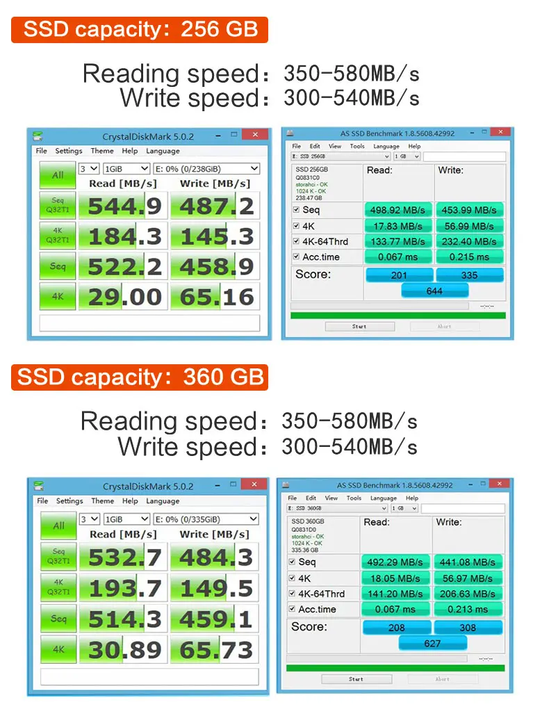 Kunup SSD жесткий диск 60 Гб 240 ГБ 120 ГБ 480 960 1 ТБ SSD 2,5 жесткий диск твердотельных дисков 2," внутренний SSD128GB 256 ГБ