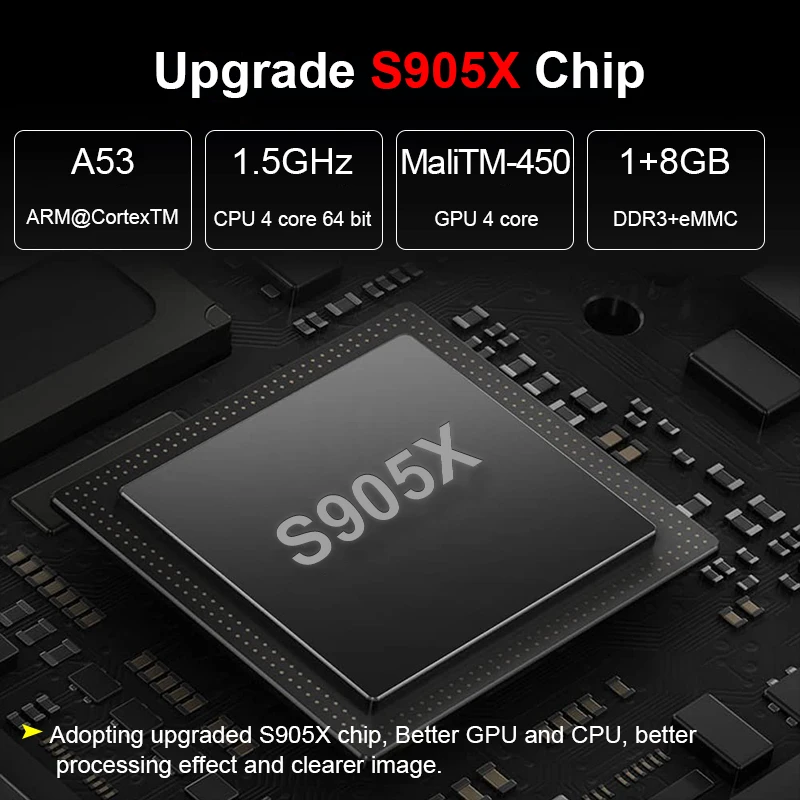 Ретро Wi-Fi супер консоль X Pro Max видео игровая 4K HD выход S905X процессор двойная