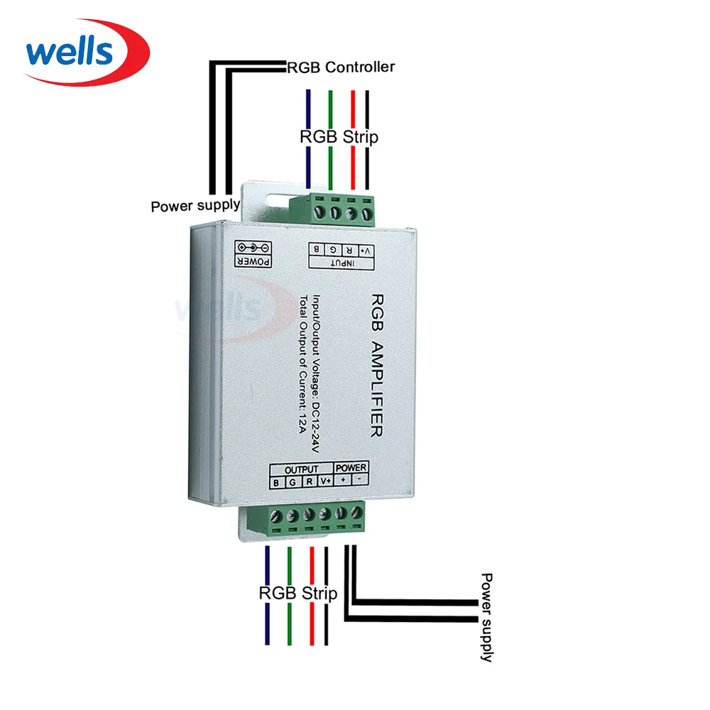Новинка ретранслятор для алюминиевой обложки Фотоэлементы управления SMD 3528 5050