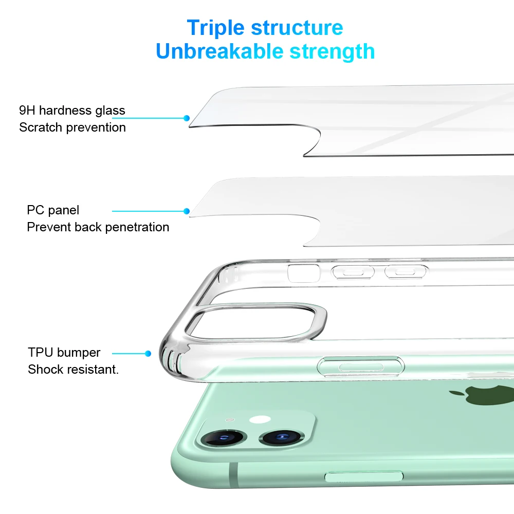 Роскошный прозрачный мягкий ТПУ чехол из закаленного стекла для Apple iPhone 11 6 1 Чехол