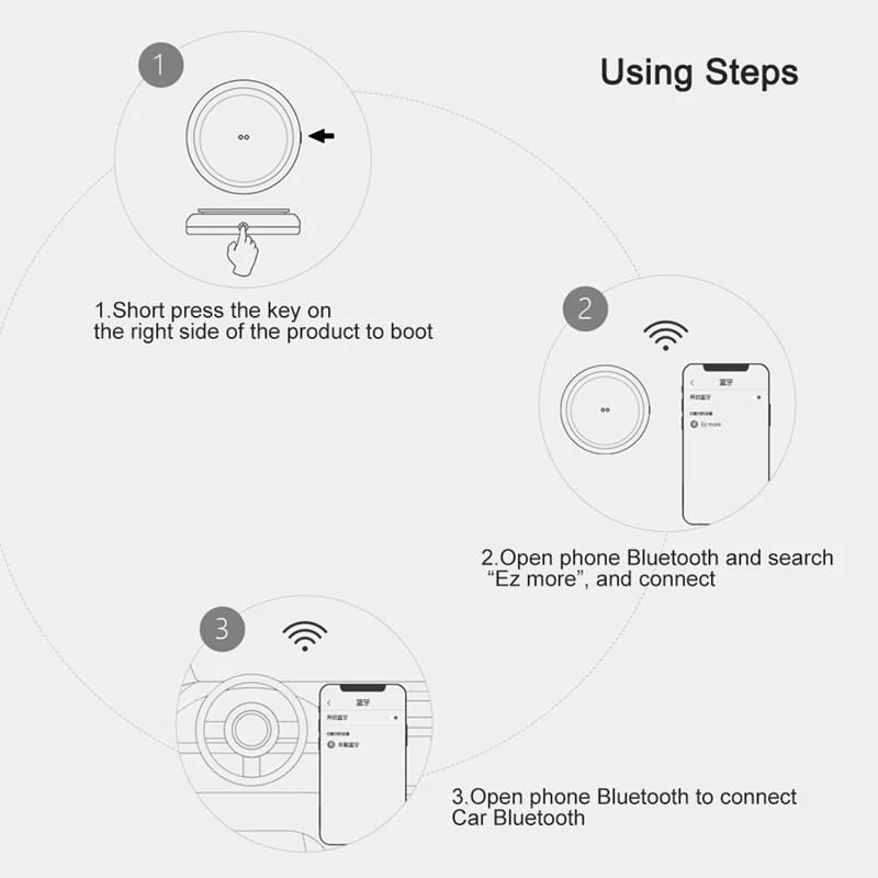 Xiaomi EZ More беспроводной Bluetooth Автомобильный Мультимедийный пульт управления жестами, мини умный пульт дистанционного управления музыкой, AI Tech