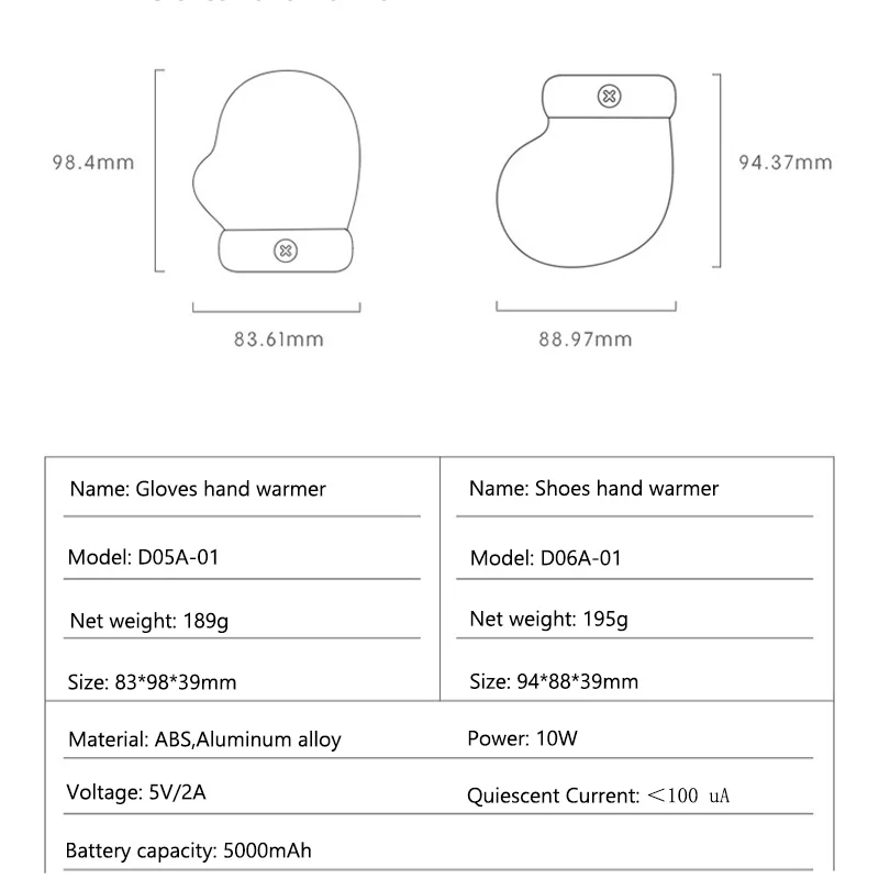 Перезаряжаемая грелка для рук 5000 мА/ч электронная портативная с мгновенным