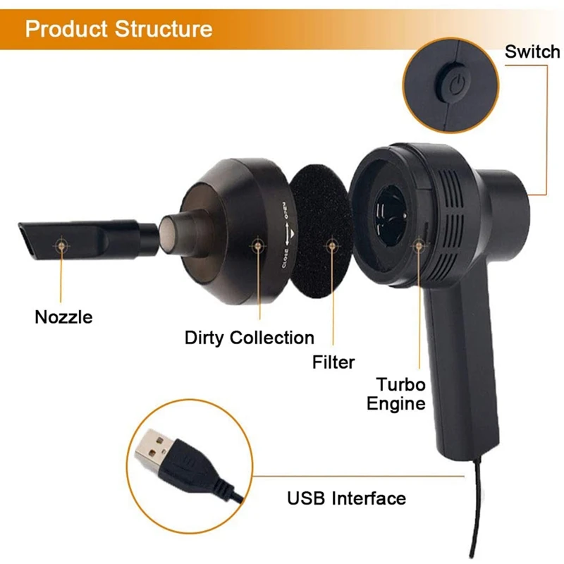 

Keyboard Vacuum Cleaner, USB Mini Vacuum Computer Cleaners,Portables Handheld Vacuum Cleaner Dust Collector for Hairs