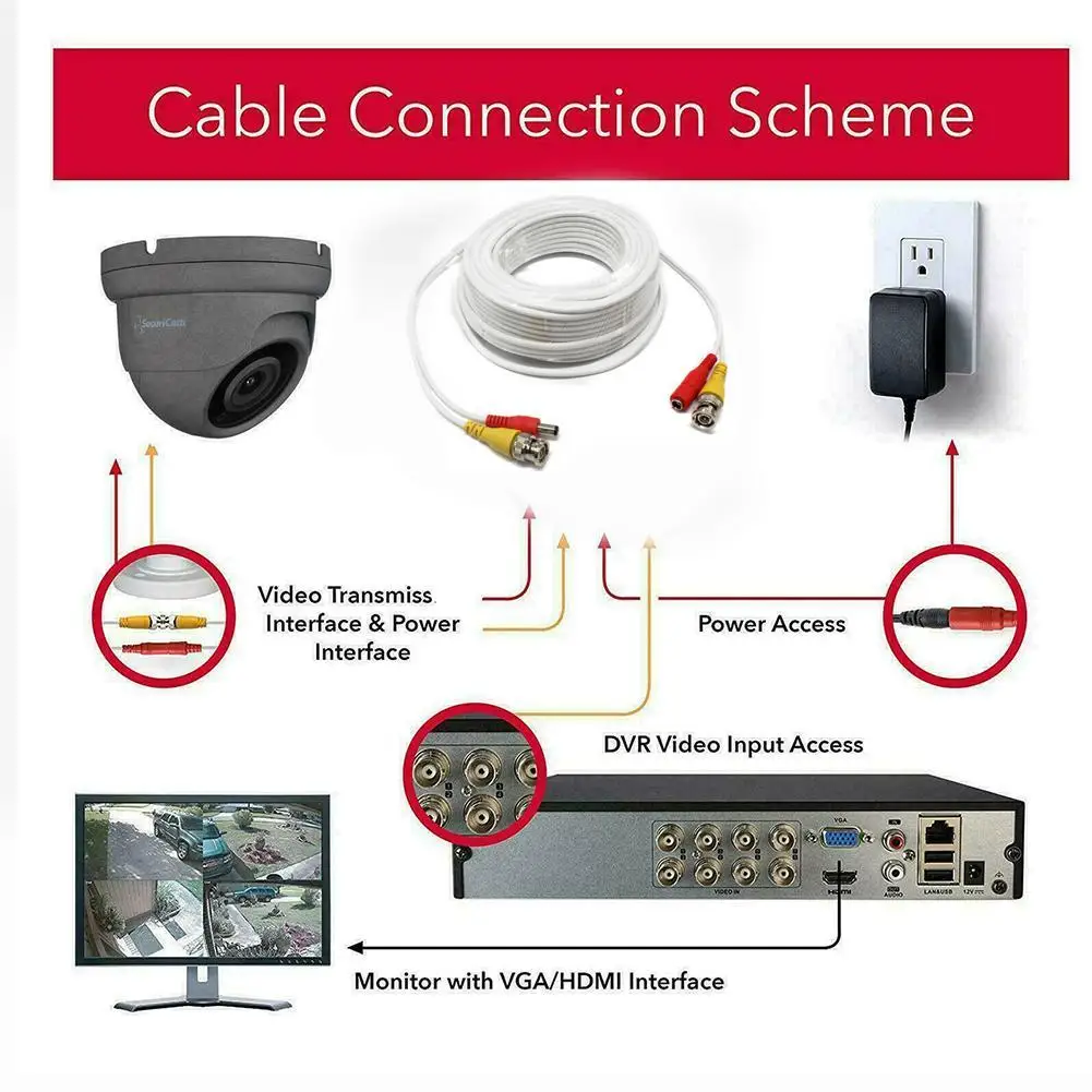 

BNC Connector BNC Video Power Cable 5M 10M 15M 20M Camera System Security Cctv 40M Ahd 50M For Analog 30M D6D0