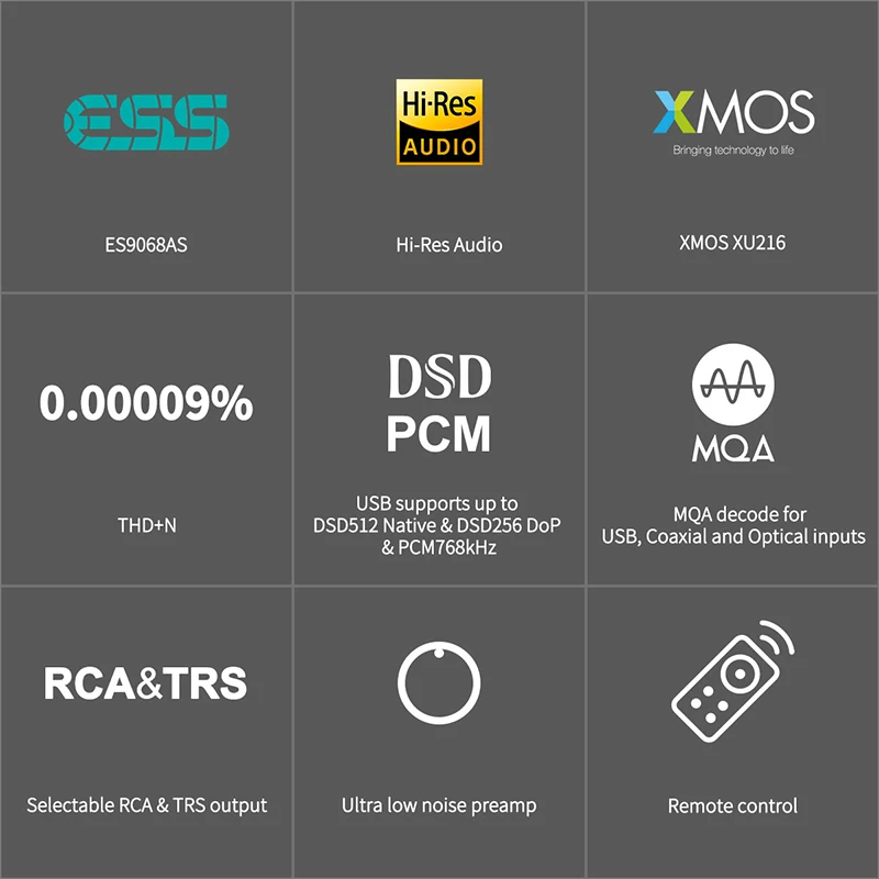 Поддержка ЦАП TOPPING E50 MQA DSD256 ES9068AS XMOS XU216 USB/оптический/коаксиальный вход