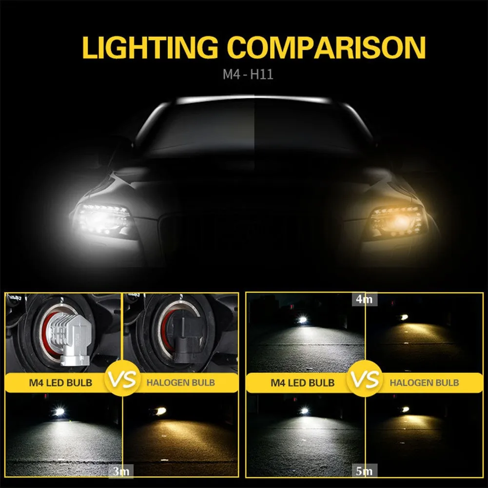 

1 Pair LED Headlights 1600LM DC9V-32V Double Headlights Far And Near Beam H4 M4 Series White