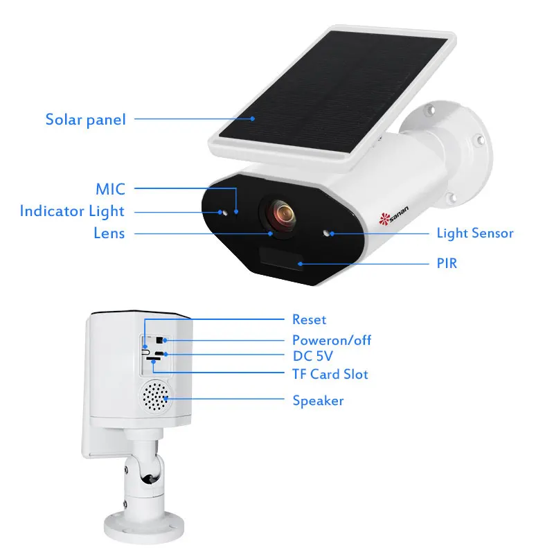 Камера на солнечной батарее SANAN I20AL 1080P Wi Fi беспроводная с панелью IP66 IP ночное