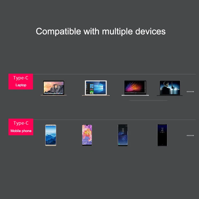 

USB3.0 4K Multi-port 7-in-1 Hub Type-C to HDMI TF SD Card Reader Ethernet Adapter Docking Station SGA998