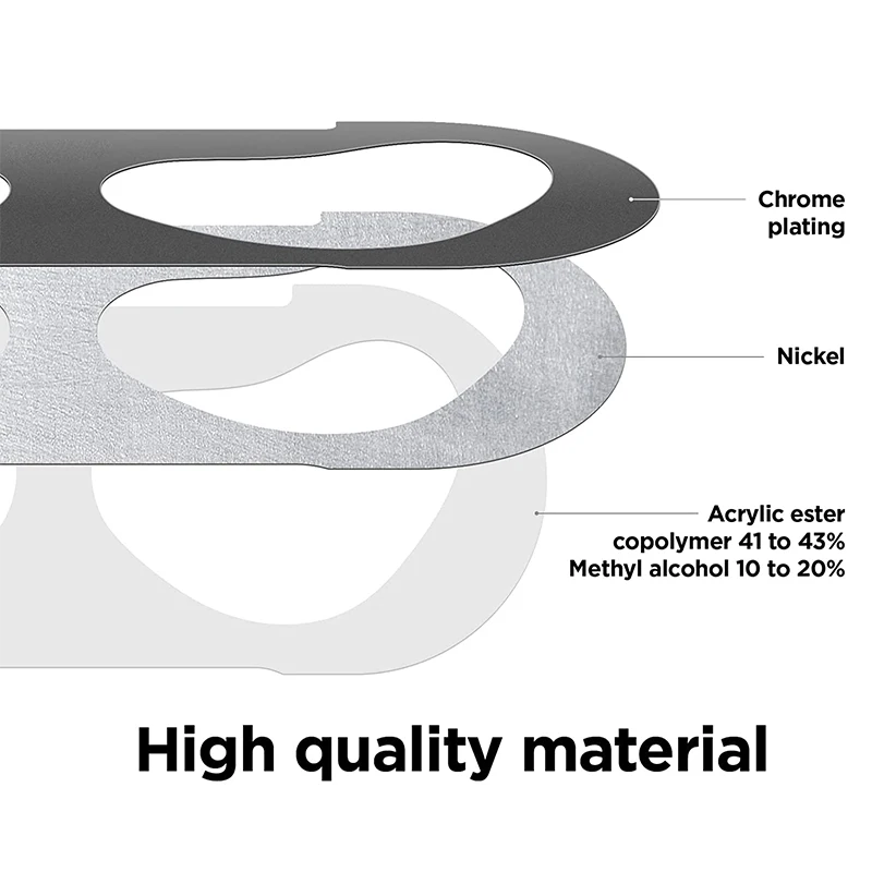 Metal Dust Guard Sticker For Apple Airpods 3 Protector Film Shield AirPods 3rd Generation Earphone Cover Accessory | Электроника