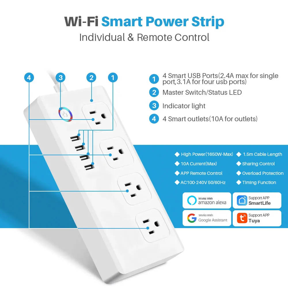 Умный удлинитель Tuya с Wi-Fi 10 А 4 USB-порта | Электроника