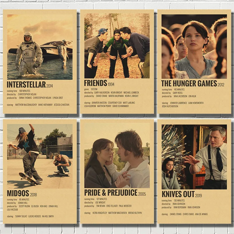 

Classic Movie Details Retro Kraft Paper Poster Bar Cafe Living Room Decoration Vintage Wall Decorative Paintings