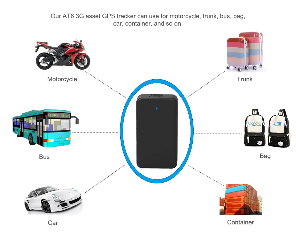 Автомобильный GPS трекер AT6 3G магнитное отслеживающее устройство 10000 мАч
