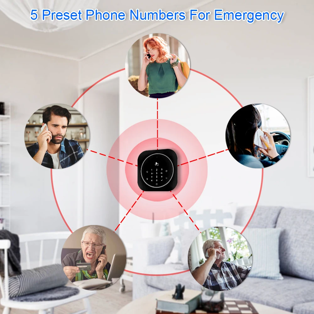 Беспроводная GSM сигнализация 433 МГц домашняя охранная с поддержкой iOS и Android