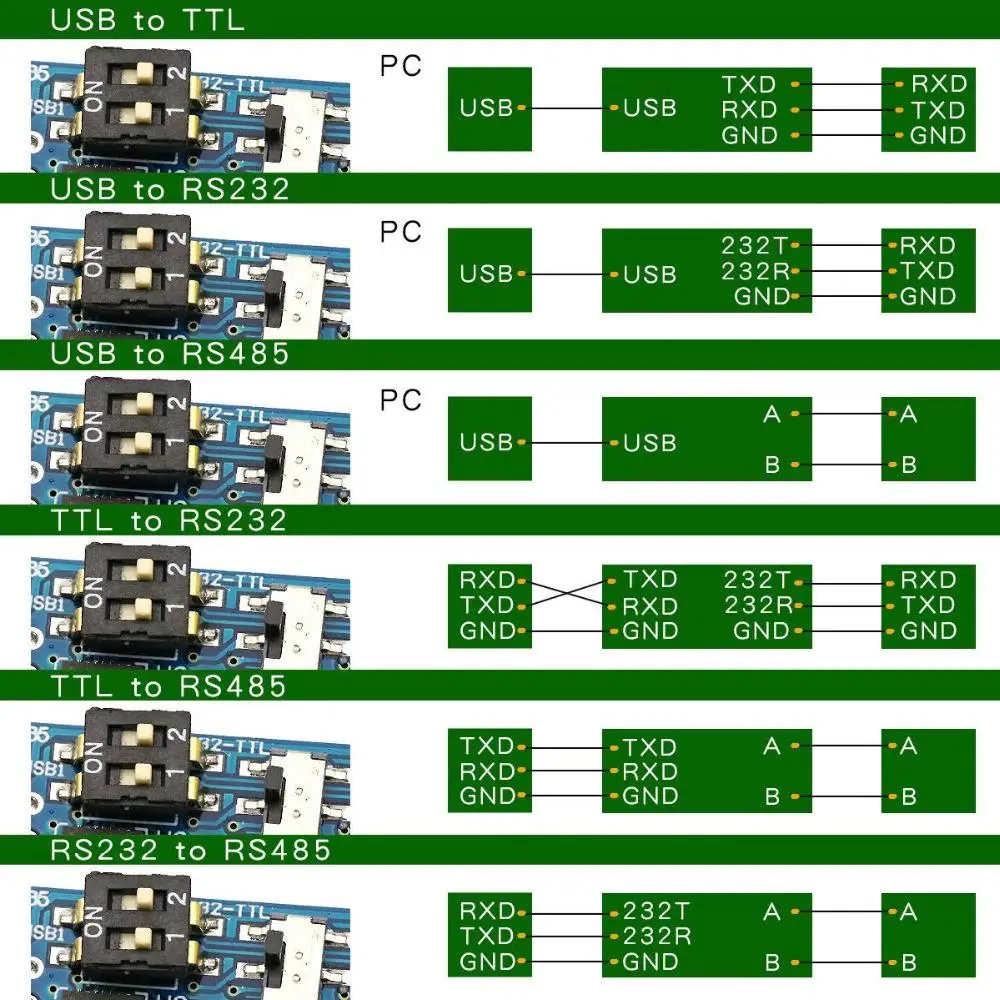 USB CP2102 к ttl RS232 RS485 взаимное преобразование 6 в 1 модуль преобразования с Windows 7 8