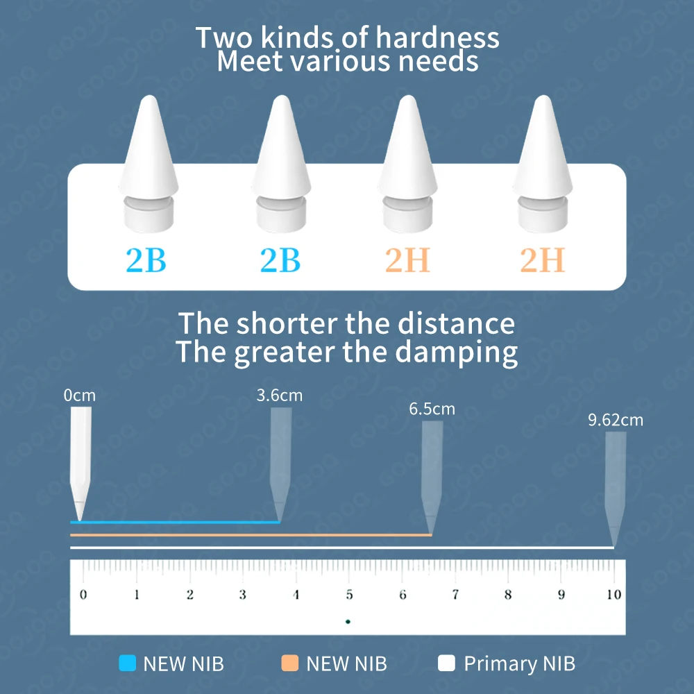 Наконечник для карандаша Apple наконечник 1-го 2-го поколения мягкий и жесткий iPad
