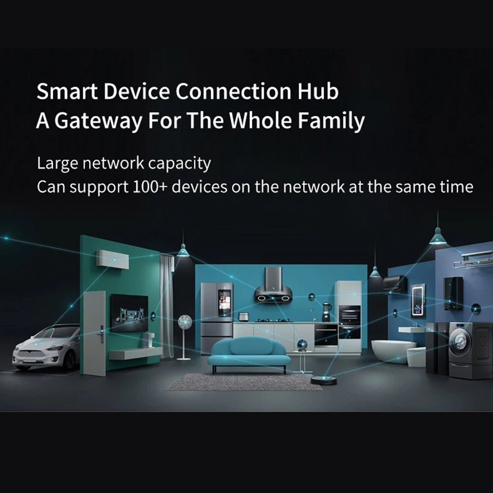 

YZG11 Tuya ZigBee Gateway APP Remote Control Wired Smart Home Bridge Hub Works with Alexa Google Home Assistant Dropshipping