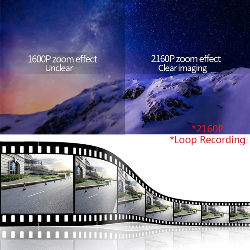 Панорамный видеорегистратор с углом обзора 360 градусов Автомобильный Wi Fi и