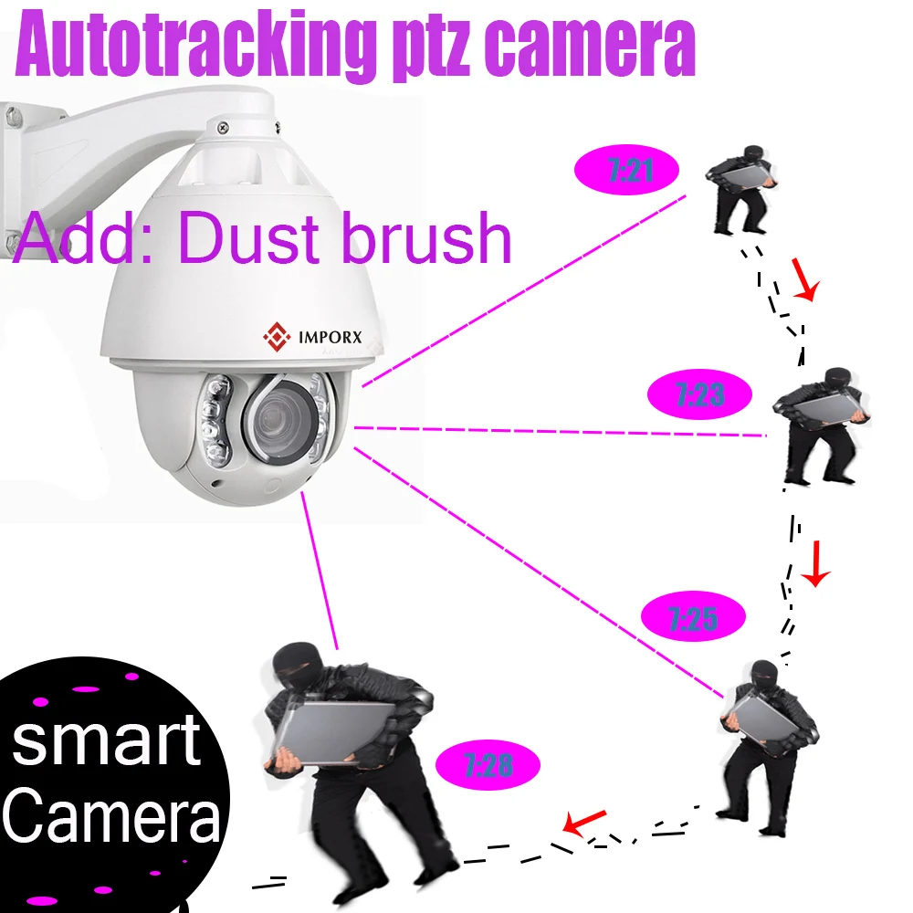 2 МП 1080P 30X сторонняя аудио автослежение PTZ IP камера 20X наружная Водонепроницаемая
