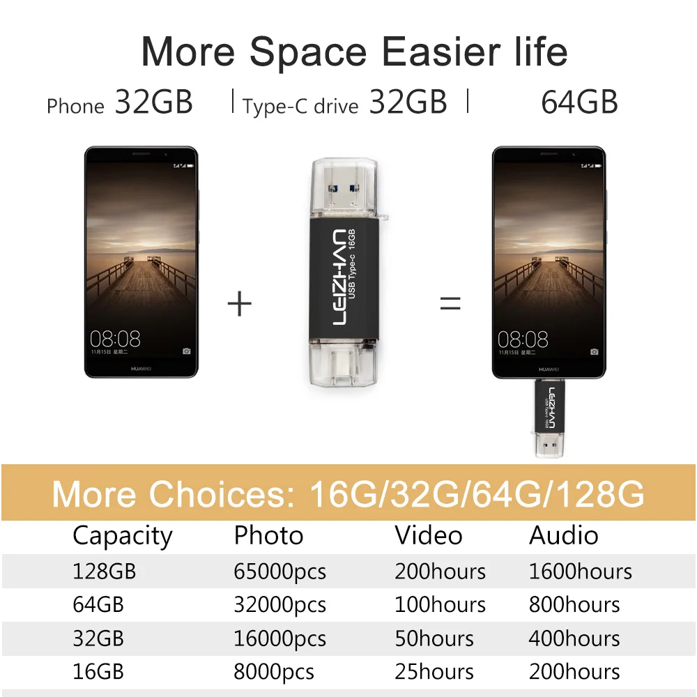 

Type-c Flash Drive USB 3.0 Phone Stick for Samsung Galaxy S10 S9 S8 Huawei P30 P20 Pen Drive 256GB 128GB 64GB 32GB 16G USB Drive