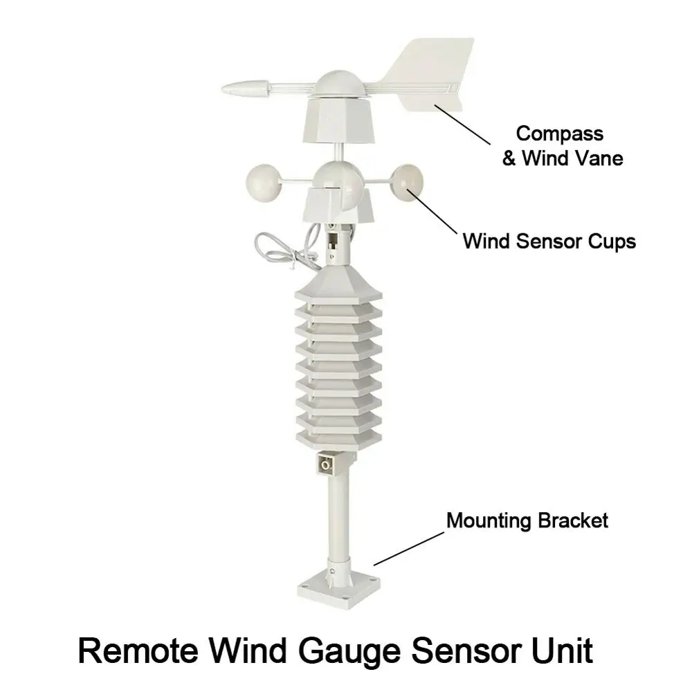 

Professional Wireless Weather Station, RF 433mhz Multifunctional Small Home Weather Station Clock Wind Speed Direction Sensor