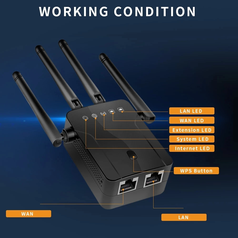 

Wireless Wi-Fi signal Tie27-Repeater, extensor, four antennas, office and home signal amplifier
