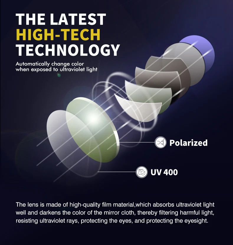 

2021 Fashion Sunglasses Men Polarized Square Metal Frame Male Sun Glasses Driving Fishing Night Vision zonnebril heren