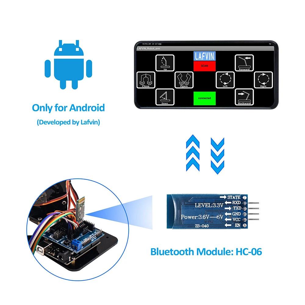 LAFVIN 4DOF акриловые игрушки робот Механическая рука коготь комплект для Arduino для UNO R3 DIY робот с CD учебник