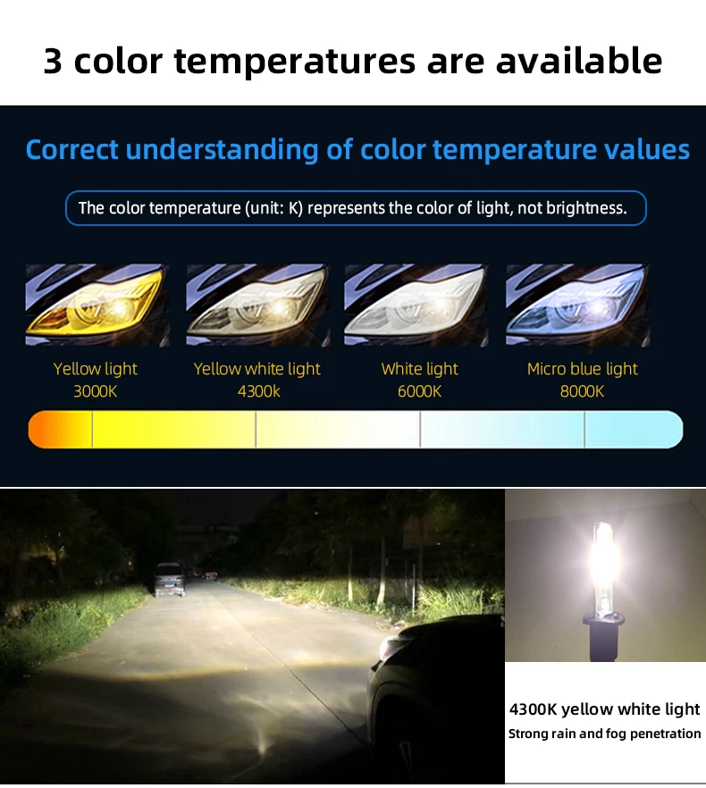 Комплект Ксеноновых HID ламп для автомобильных фар 2 шт. D2S/D2C 12 В переменного тока 35
