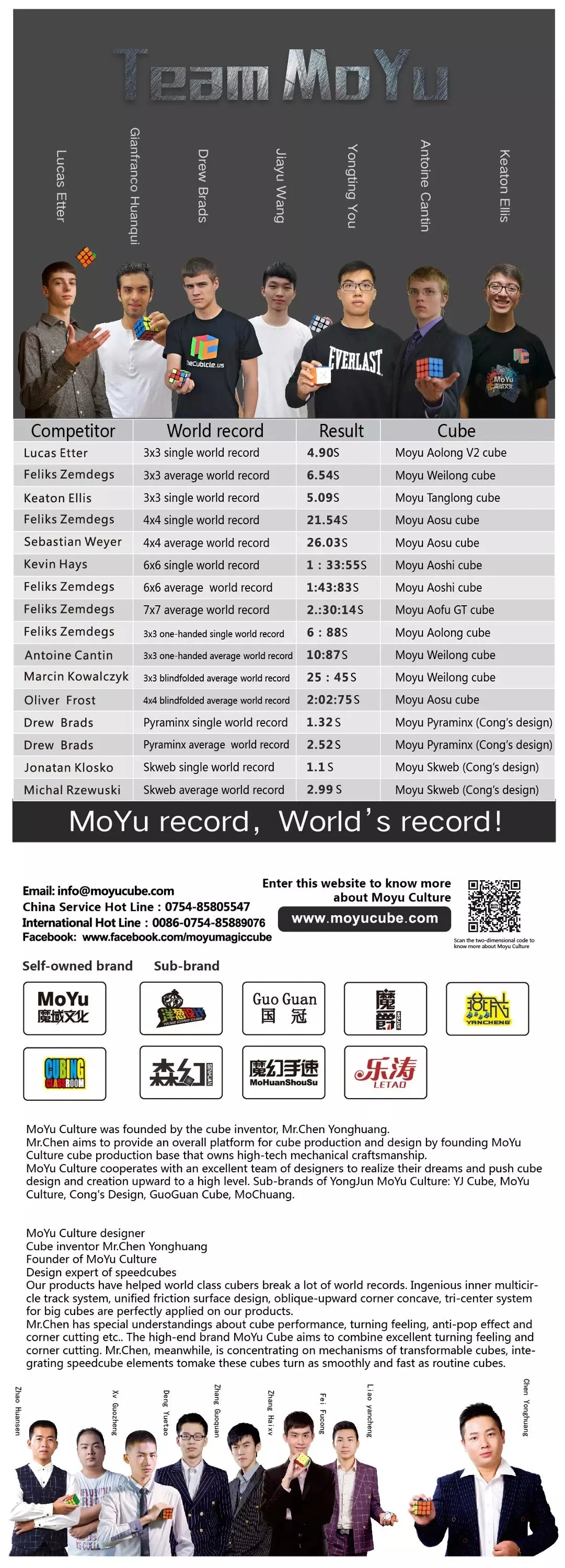Moyu 3x3x3 куб Weilong GTS2M WCA запись версия 3x3x3 Магнитный куб GTS 2 M 3x3 волшебный куб Weilong GTS2 M 3x3 cubo magico
