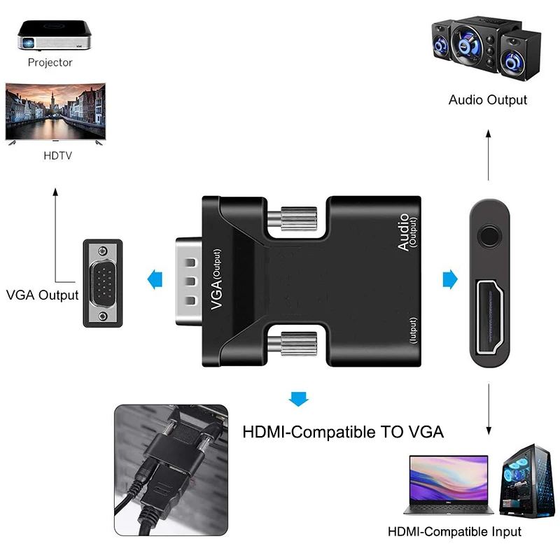 HDMI совместимый адаптер VGA HD TV PC Aux Jack 3 5 Видео Аудио конвертер Мини проектор