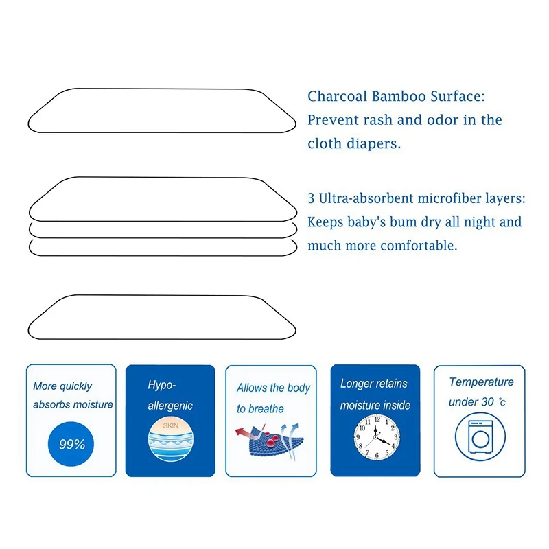 12 Упаковка мягкие и многоразовые 5 слоев ткань из бамбукового древесного угля