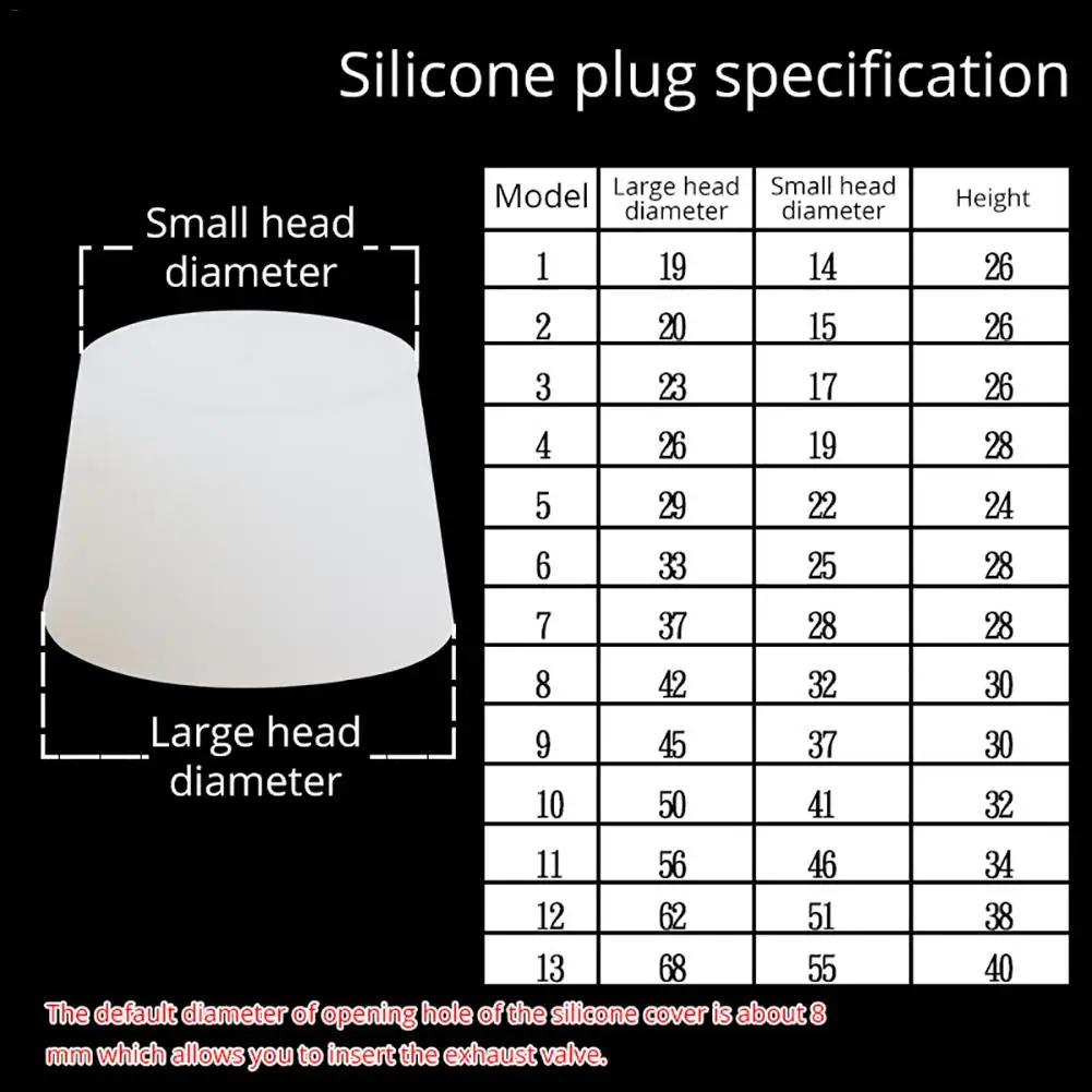 8 мм отверстие Еда Класс с силиконовой резиновой пробкой вино Герметичная