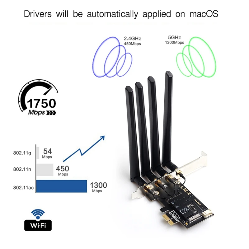 Dual Band 802.11Ac Native AirPort Bcm4360 WiFi + Bluetooth BT 4.0 BCM94360CD Wireless Mac OS + PC/Hackintosh Adapter